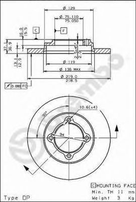 Disc frana