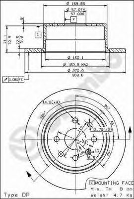 Disc frana