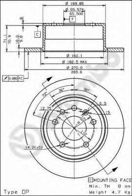 Disc frana