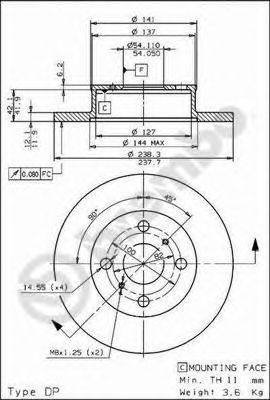 Disc frana