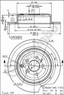 Disc frana