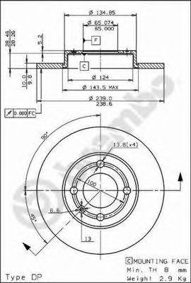 Disc frana