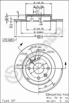 Disc frana