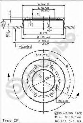 Disc frana