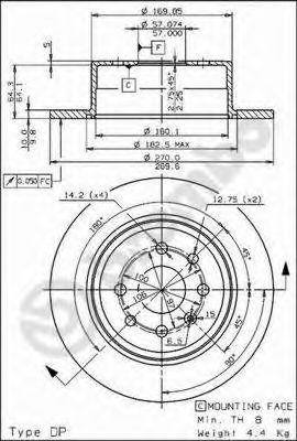 Disc frana