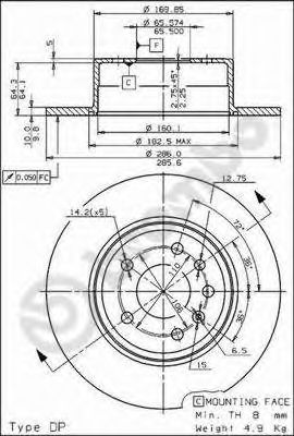 Disc frana