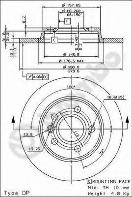 Disc frana