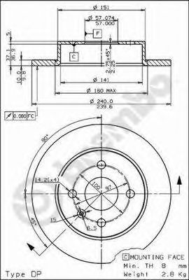 Disc frana