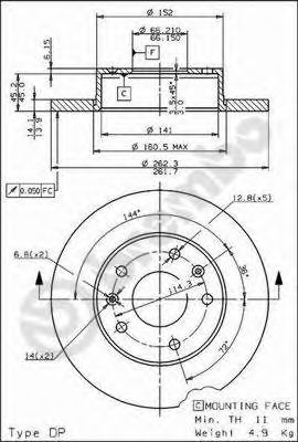 Disc frana