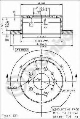 Disc frana