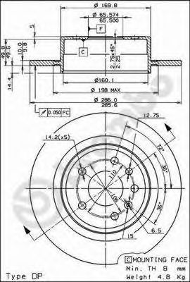 Disc frana