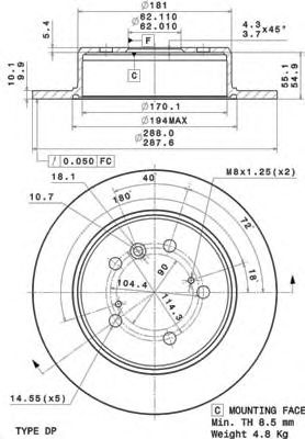 Disc frana