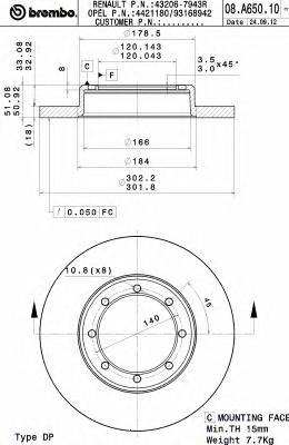 Disc frana