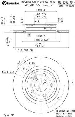 Disc frana