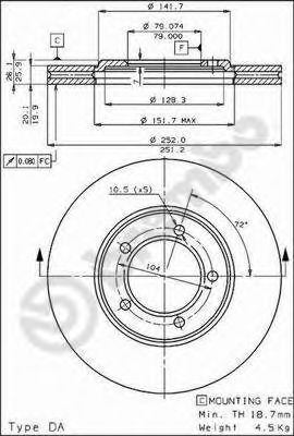 Disc frana