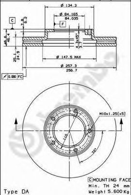 Disc frana