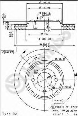 Disc frana