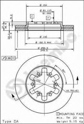 Disc frana