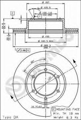 Disc frana