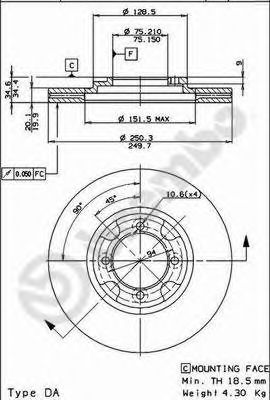 Disc frana