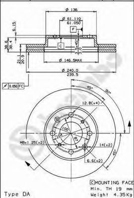 Disc frana