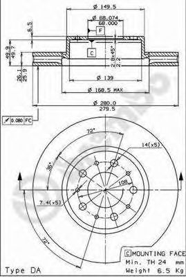 Disc frana