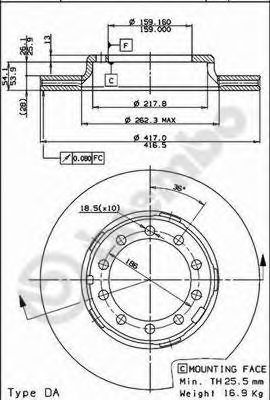 Disc frana