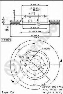 Disc frana