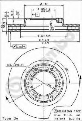 Disc frana