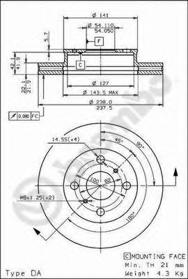 Disc frana