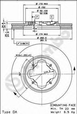 Disc frana