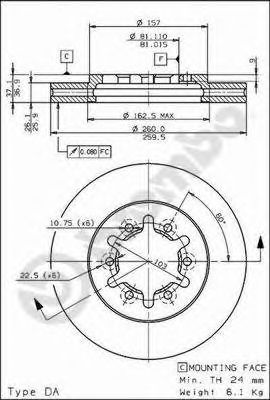 Disc frana