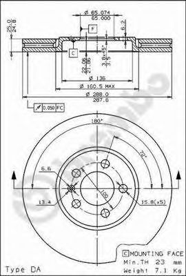 Disc frana