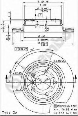 Disc frana