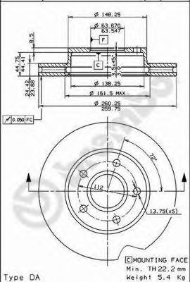 Disc frana