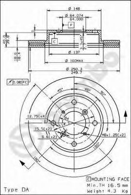 Disc frana