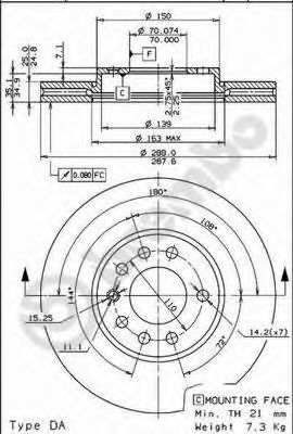 Disc frana