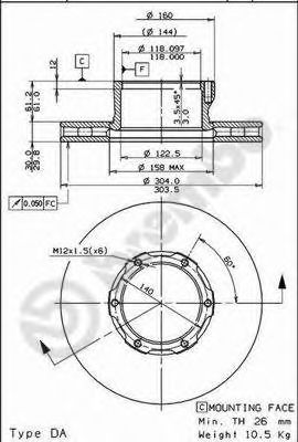 Disc frana