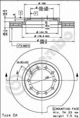 Disc frana