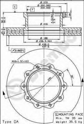 Disc frana