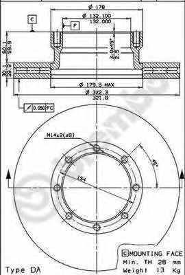 Disc frana