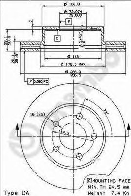 Disc frana