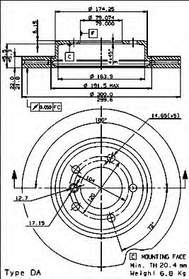 Disc frana