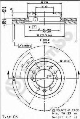 Disc frana