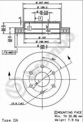 Disc frana