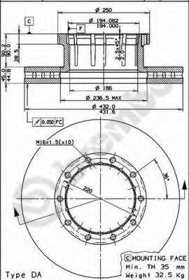 Disc frana