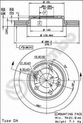 Disc frana