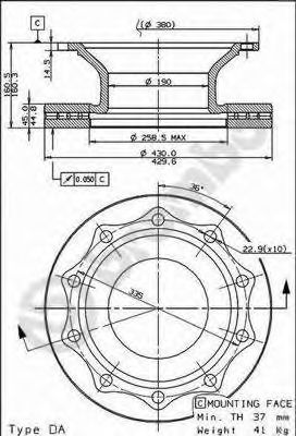 Disc frana