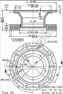 Disc frana