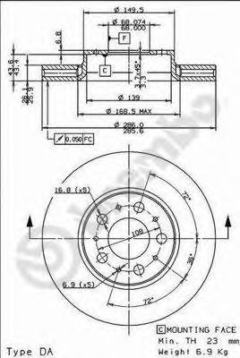 Disc frana